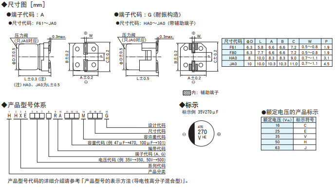 黑金剛電容貼片型導電性高分子混合型鋁電解電容器 HXE系列介紹 黑金剛電容貼片型導電性高分子混合型鋁電解電容器 HXE系列介紹